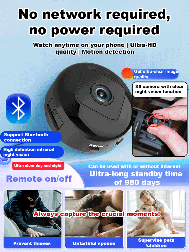 【Wireless Action Cam】Multi-functional Portable Security Monitor,Portable HD Security Camera with Night Vision